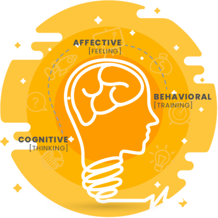 KovanLC-cognitive-affective-behavioral-1-01-min